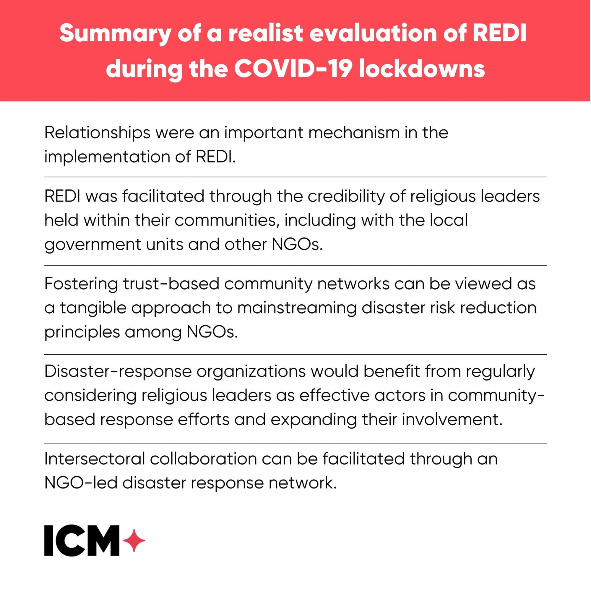 NGOs and Religious Leaders