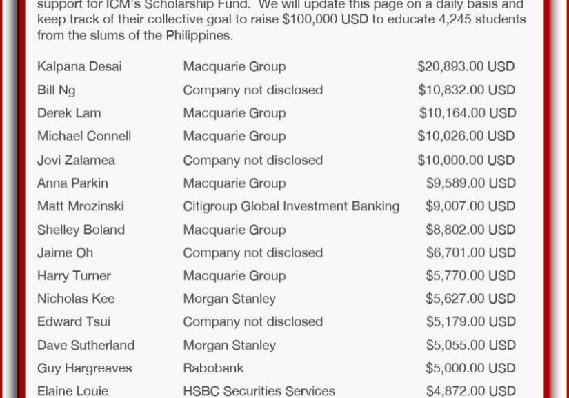 bankers-on-detention18