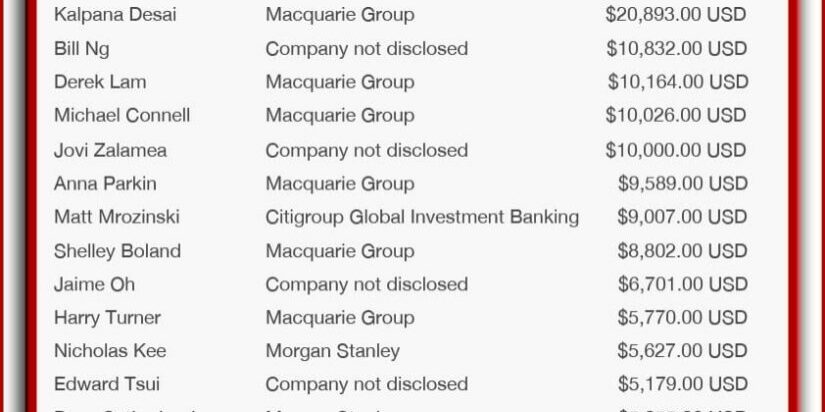 bankers-on-detention18